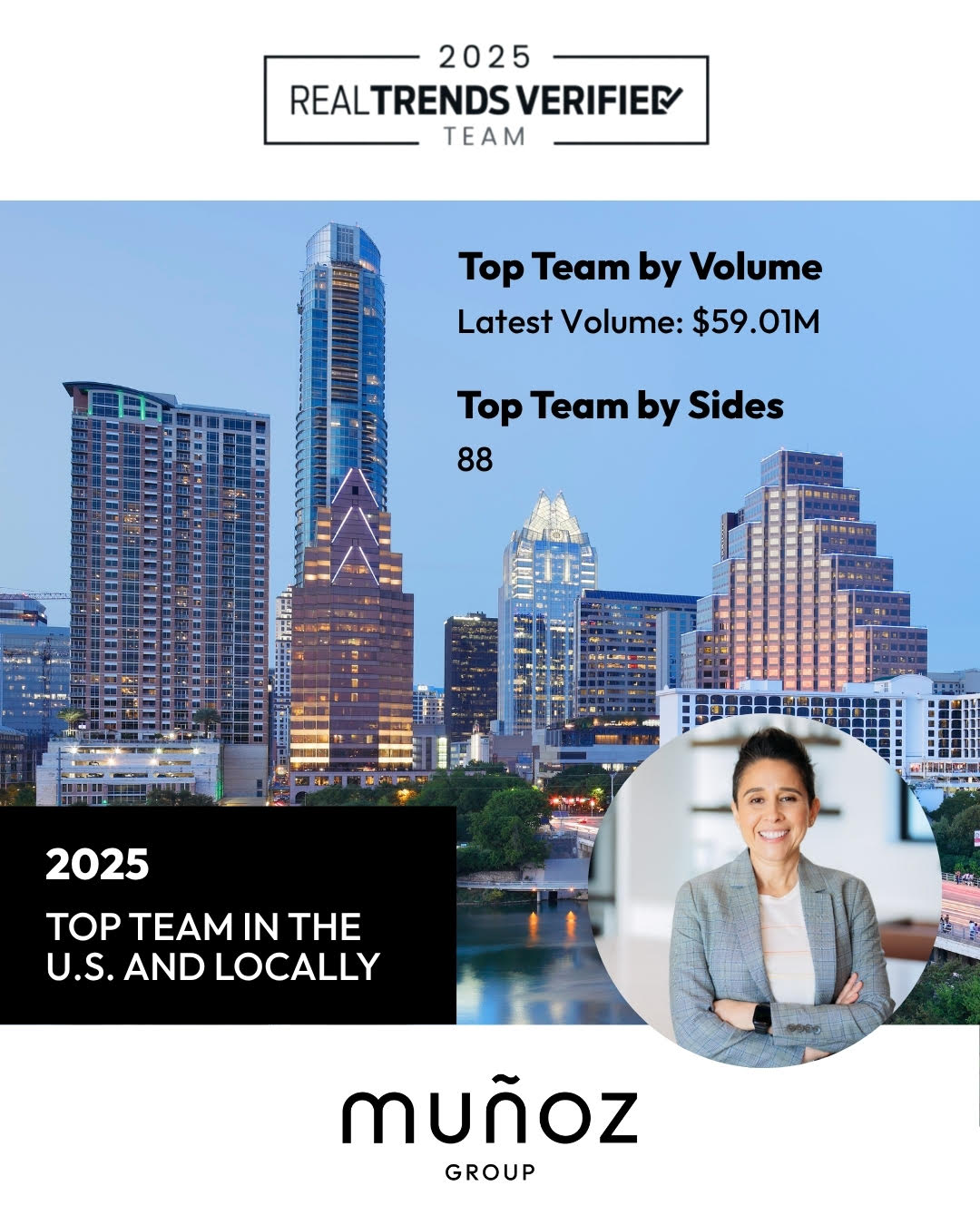 The Muñoz Group Named to RealTrends America’s Best Real Estate Professionals for 2025